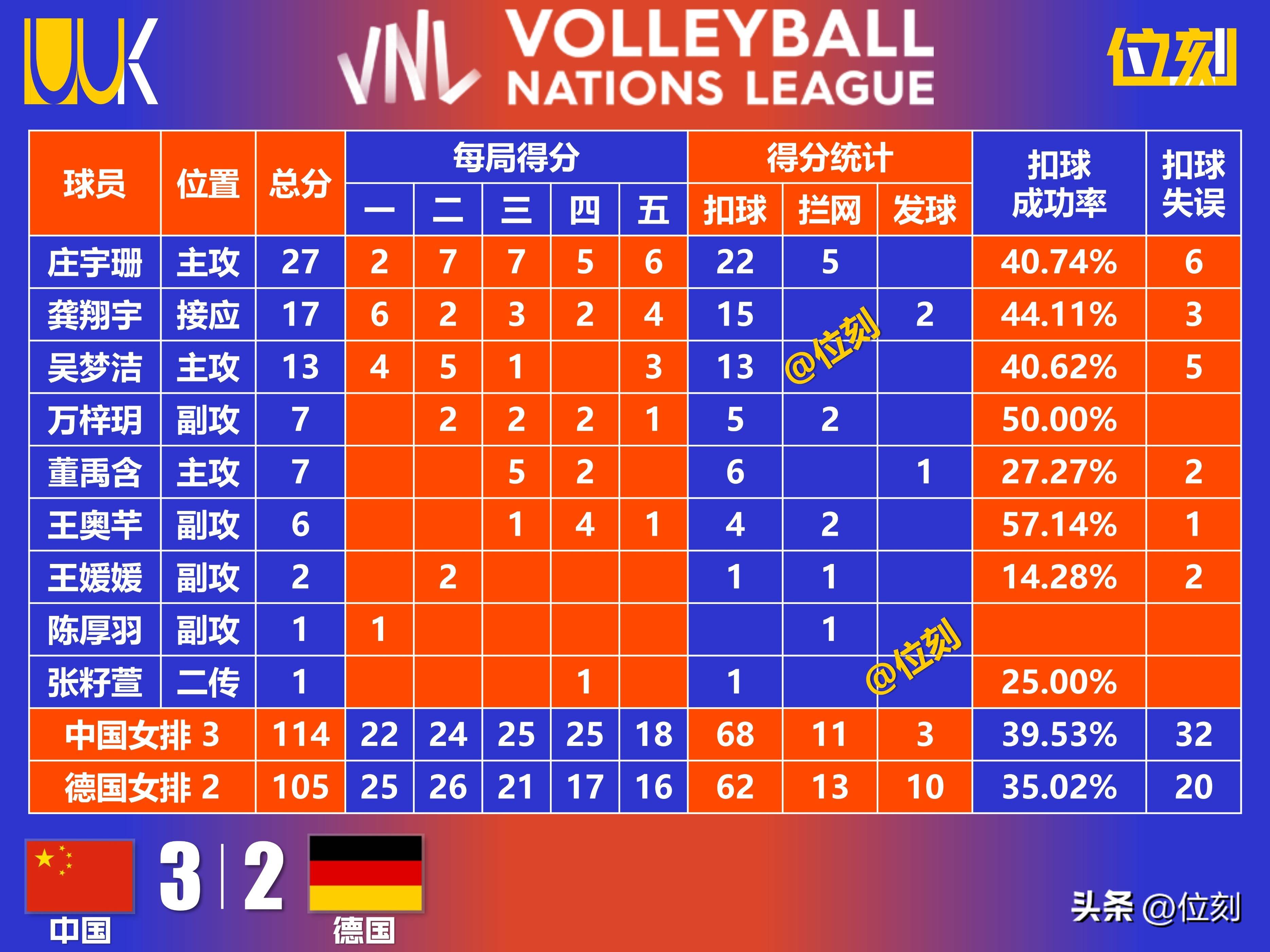 ayx-莱万多夫斯基连续二十场比赛得分超过持续失利，德国队不断突破！的简单介绍